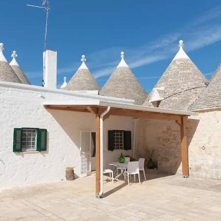 Trullo Il Focolare * צ'יסטרנינו